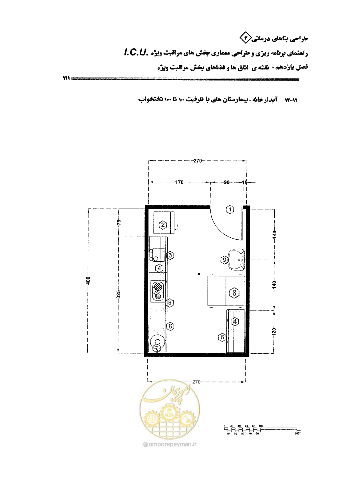 صفحه 111 از 138