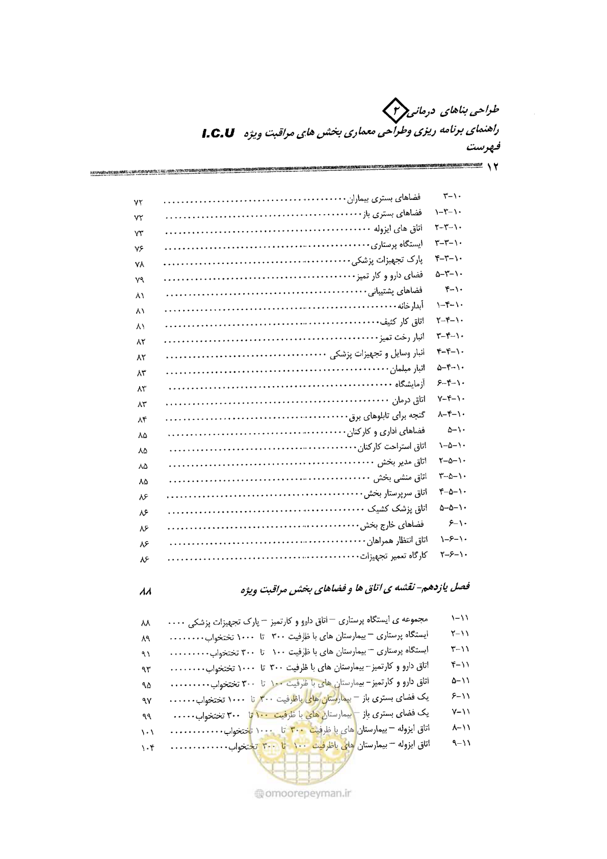 صفحه 12 از 138