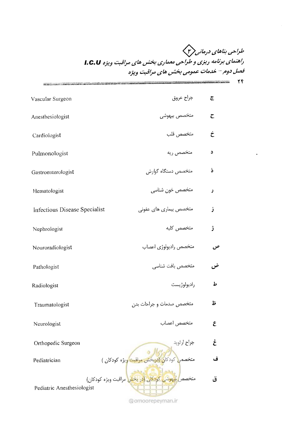 صفحه 24 از 138