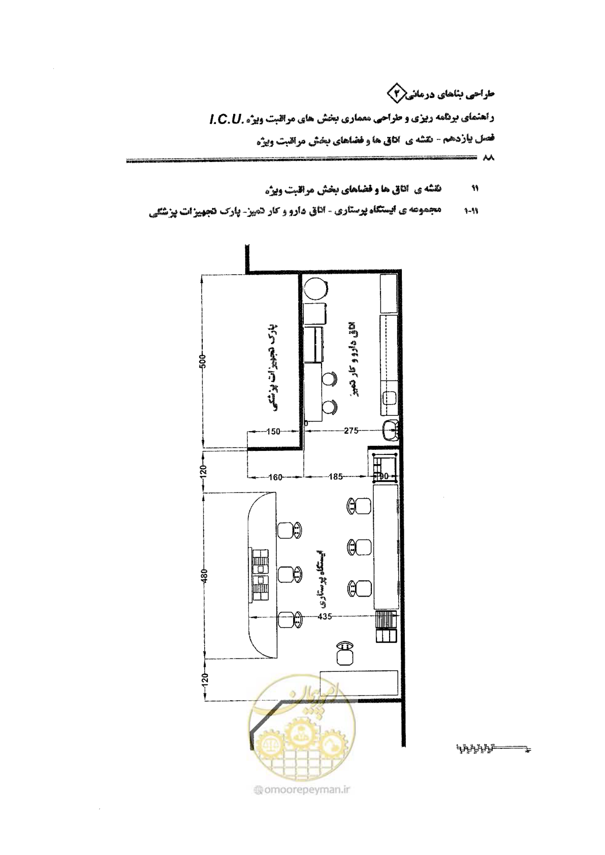 صفحه 88 از 138
