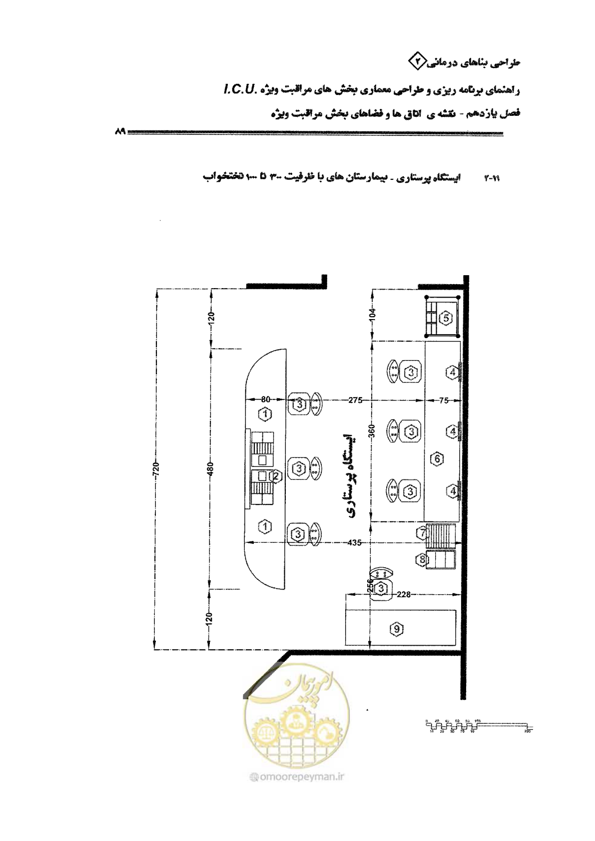 صفحه 89 از 138