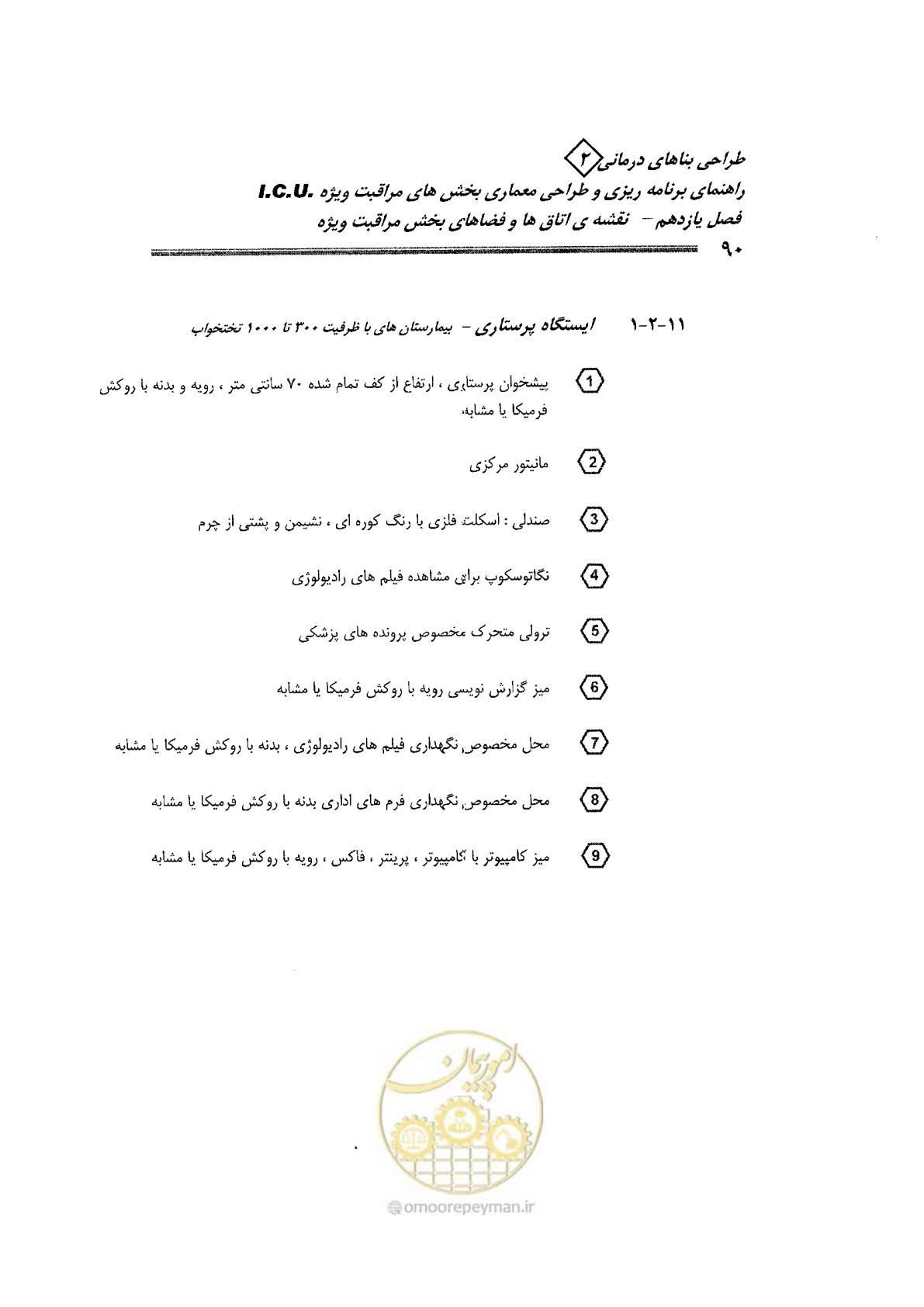 صفحه 90 از 138