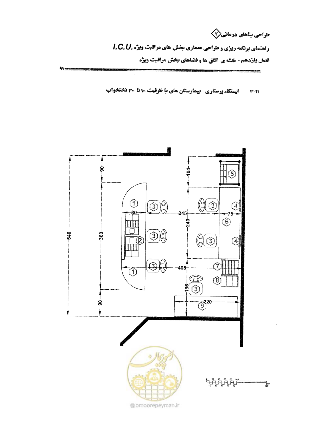 صفحه 91 از 138