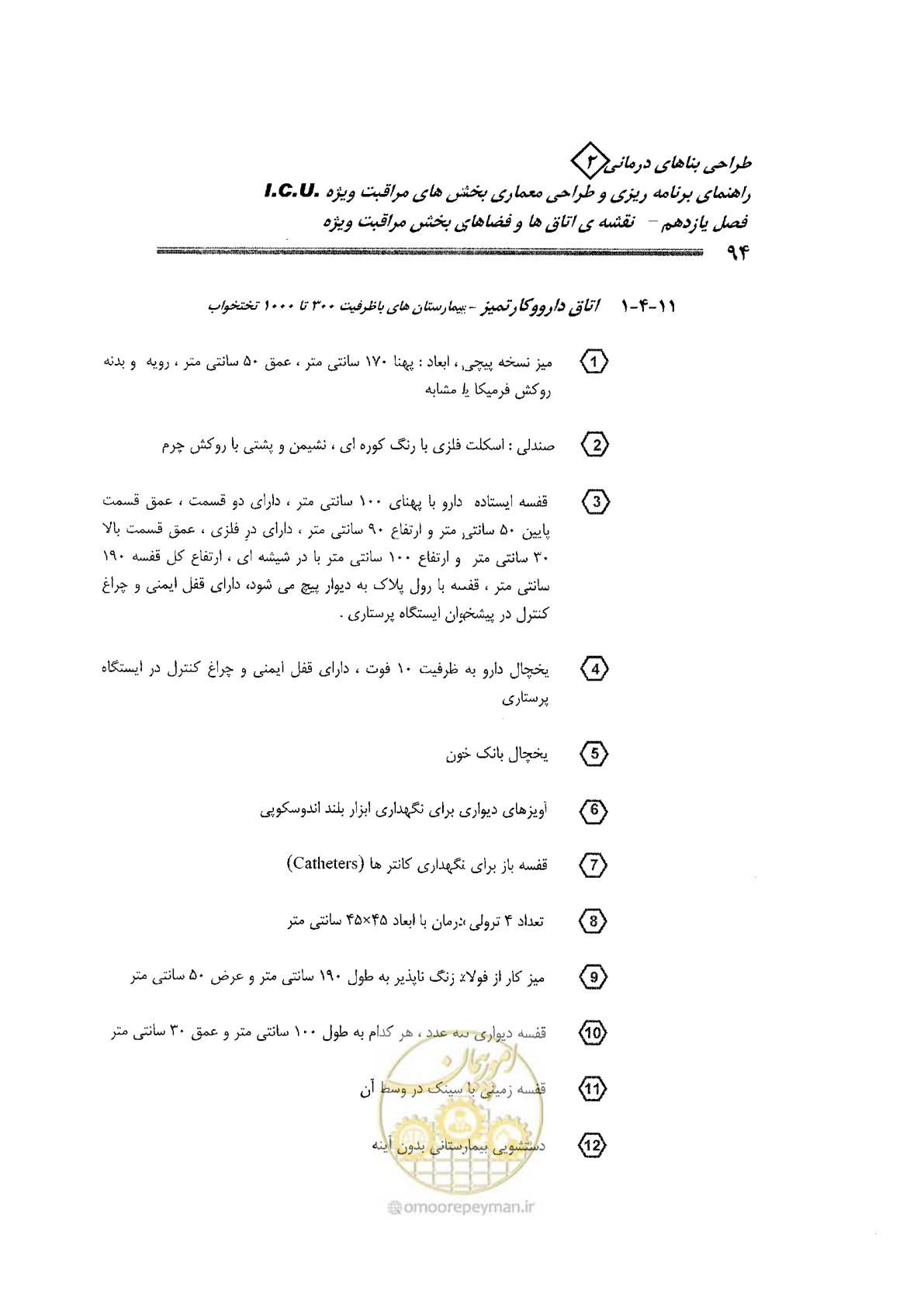 صفحه 94 از 138