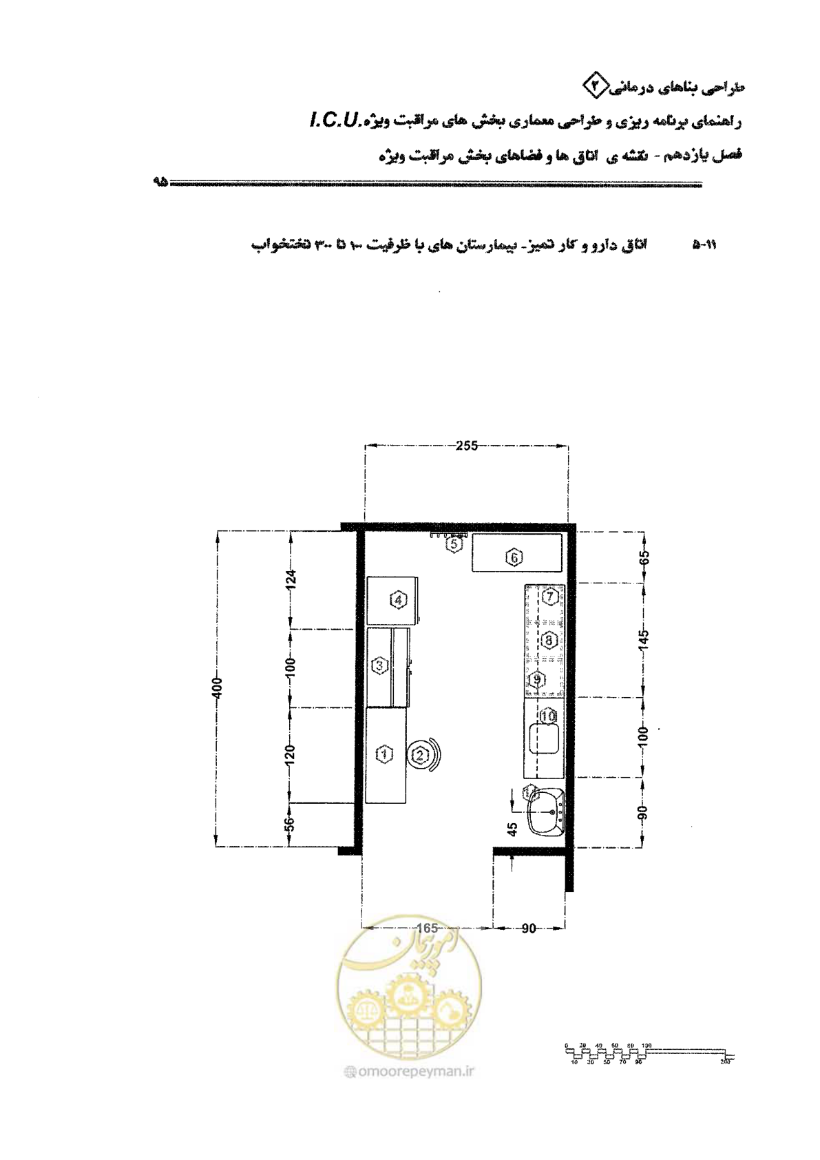 صفحه 95 از 138