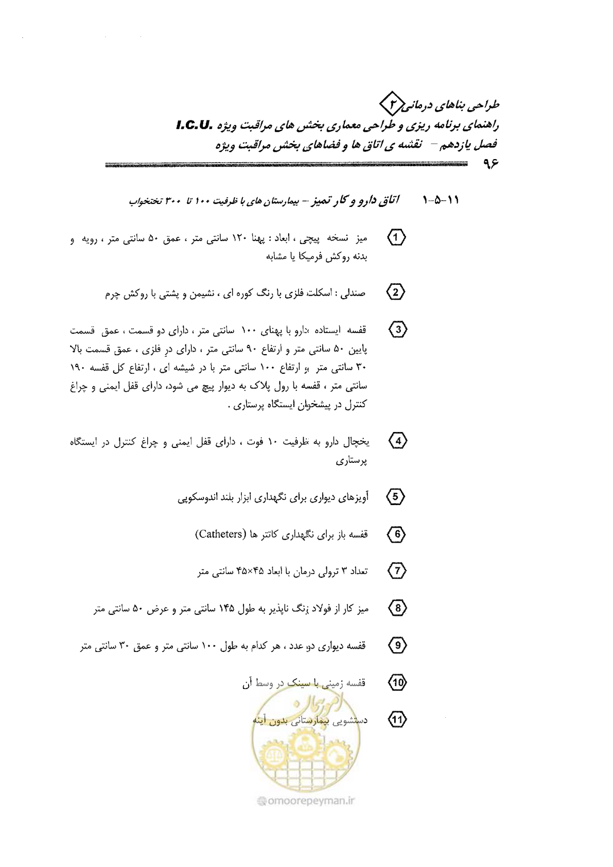 صفحه 96 از 138