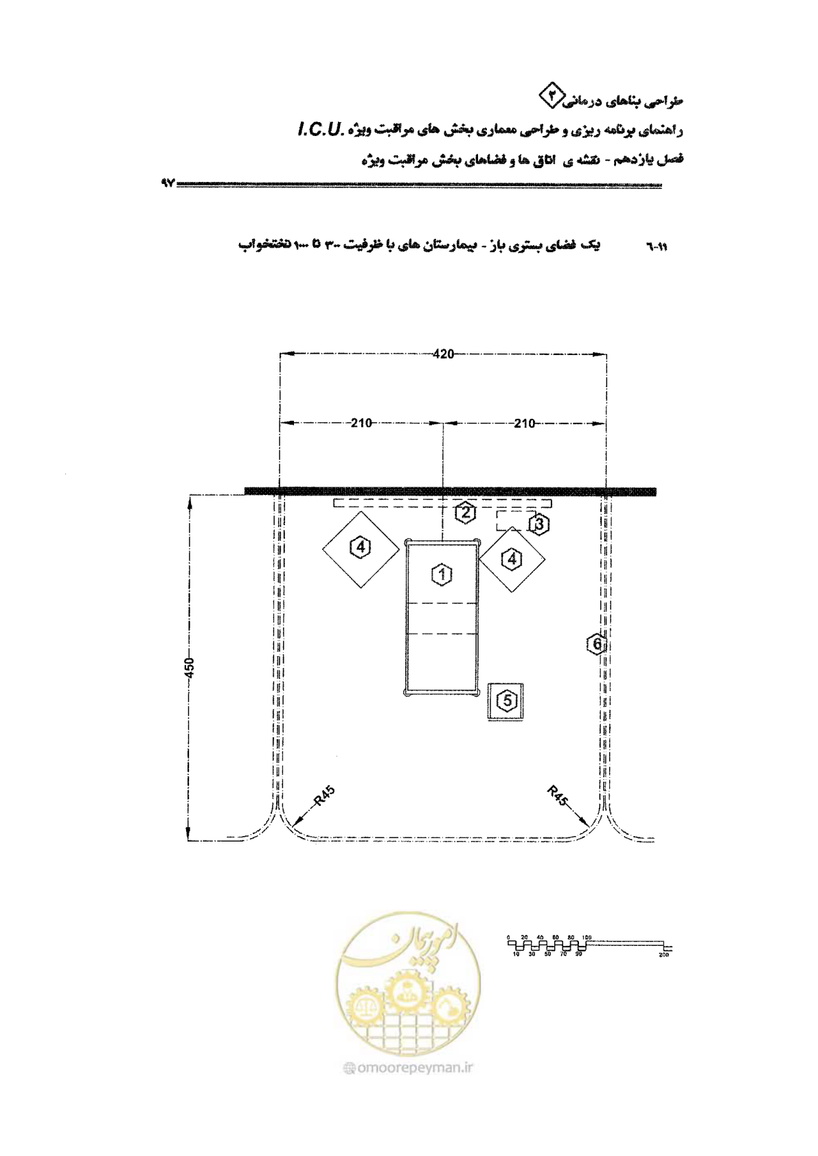 صفحه 97 از 138