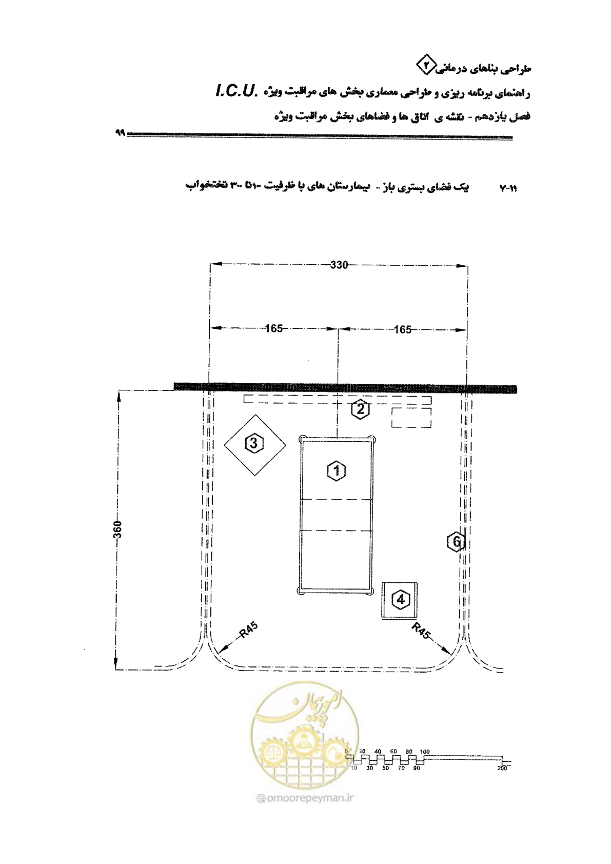 صفحه 99 از 138