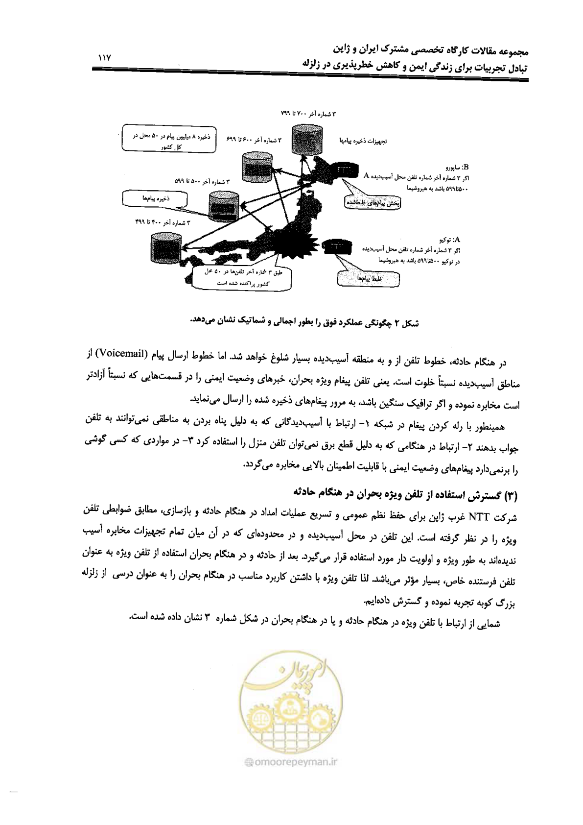 صفحه 115 از 561