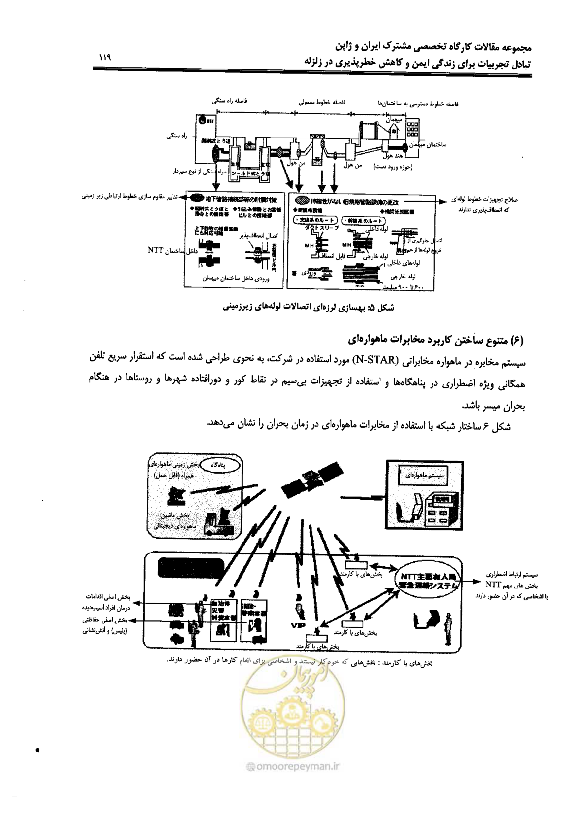 صفحه 117 از 561