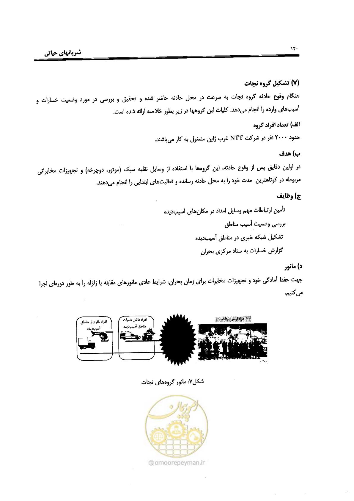 صفحه 118 از 561