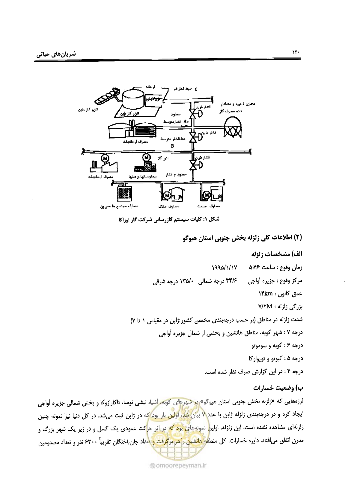 صفحه 136 از 561