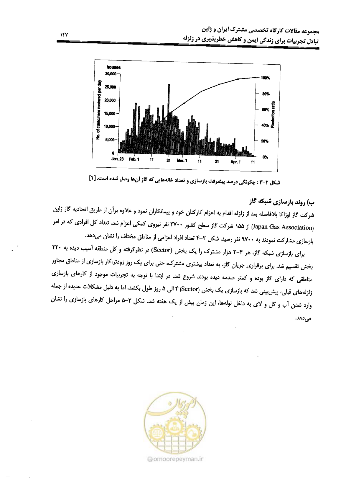 صفحه 143 از 561