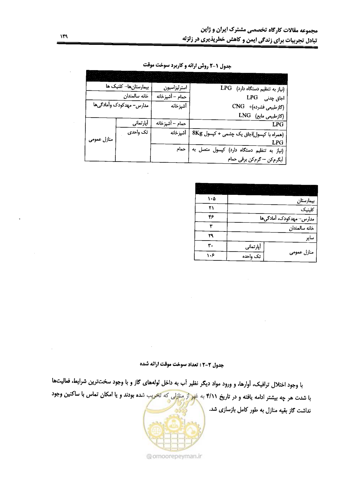 صفحه 145 از 561