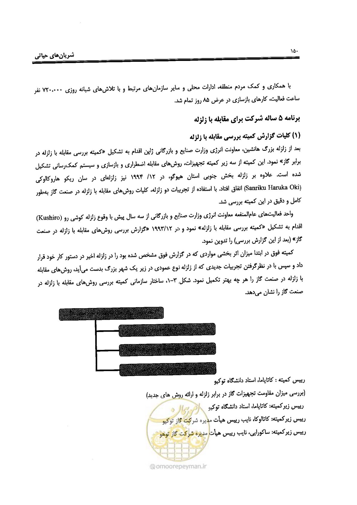 صفحه 146 از 561