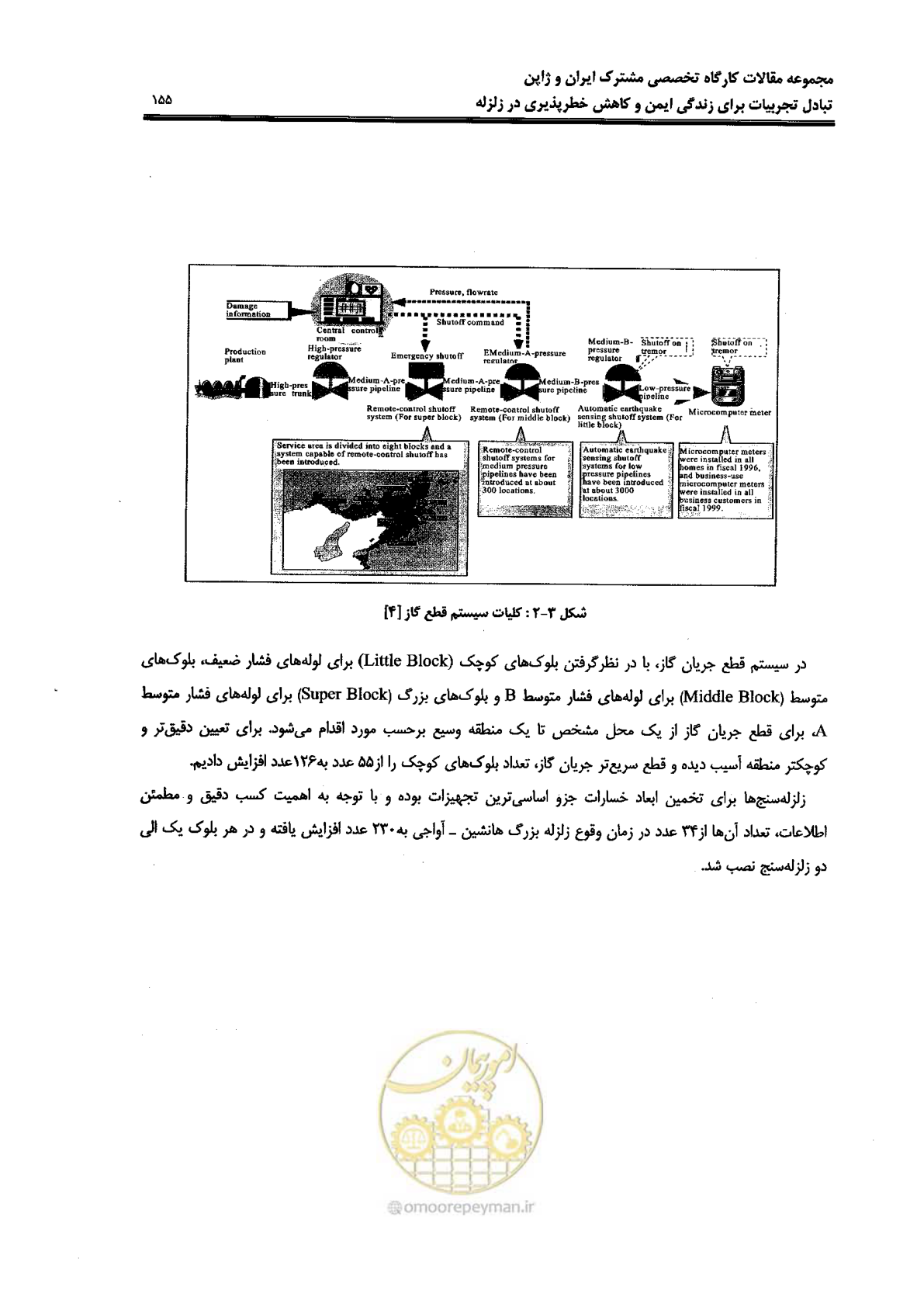 صفحه 151 از 561