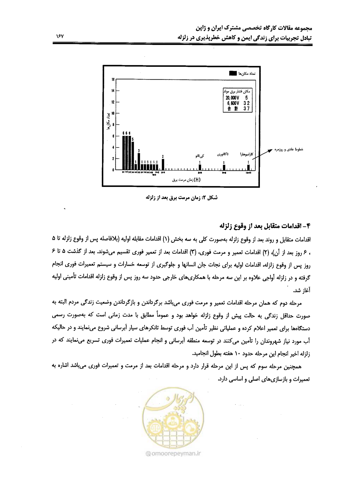 صفحه 163 از 561
