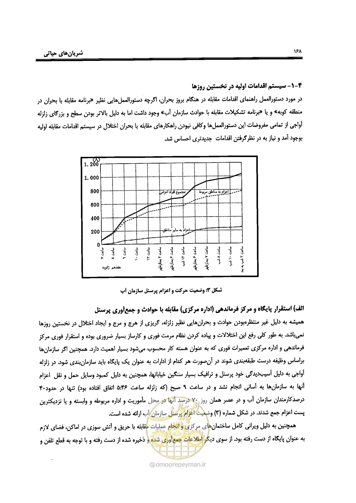 صفحه 164 از 561
