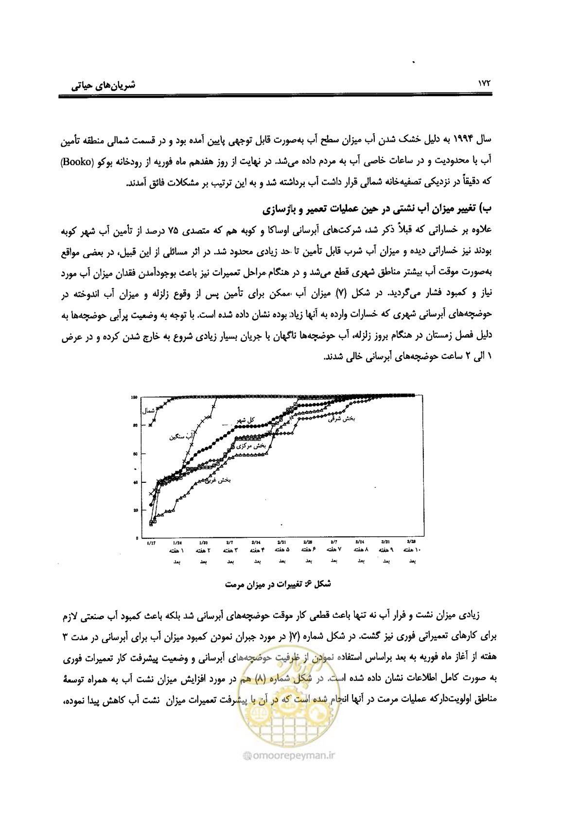 صفحه 168 از 561