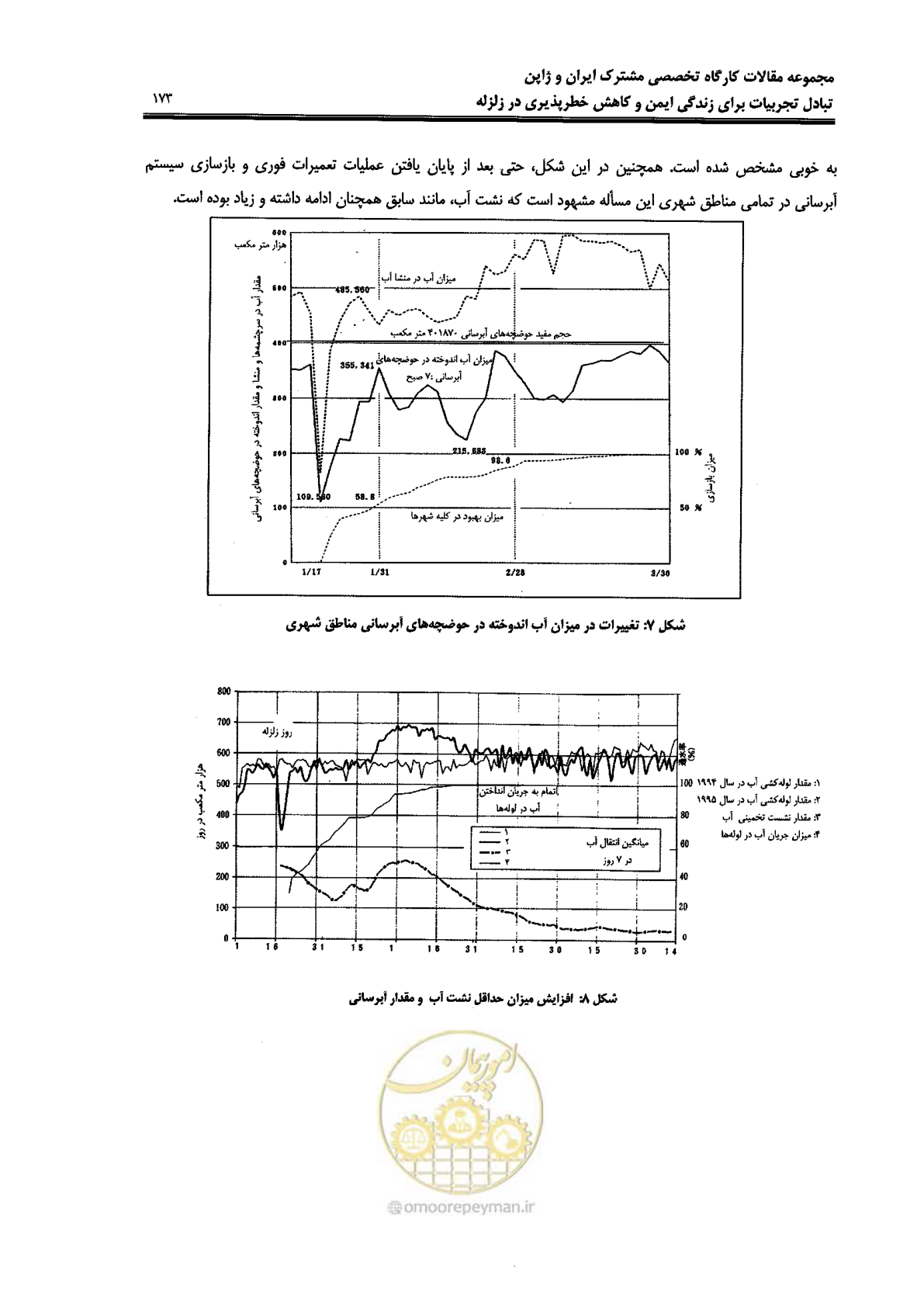 صفحه 169 از 561