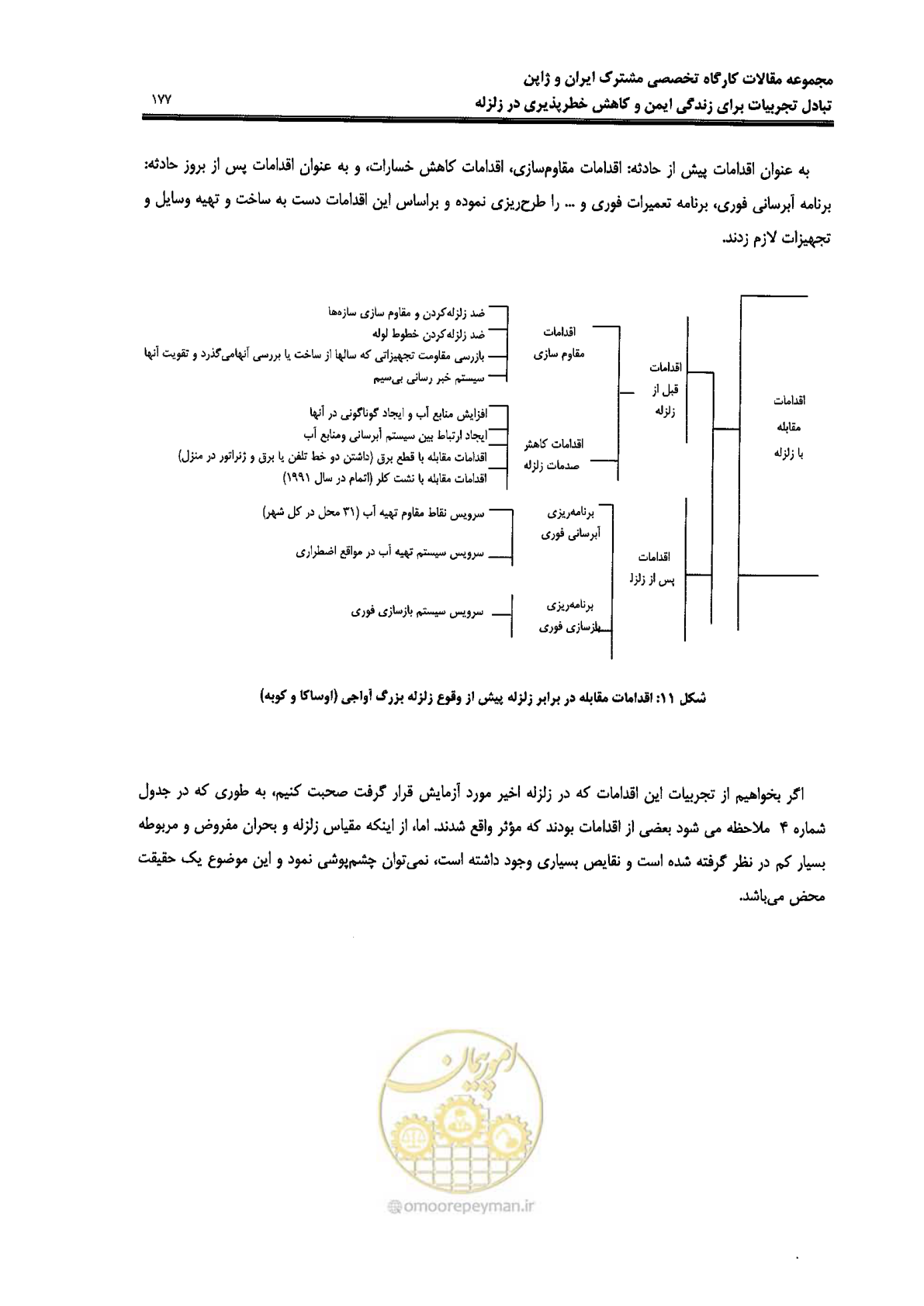 صفحه 173 از 561