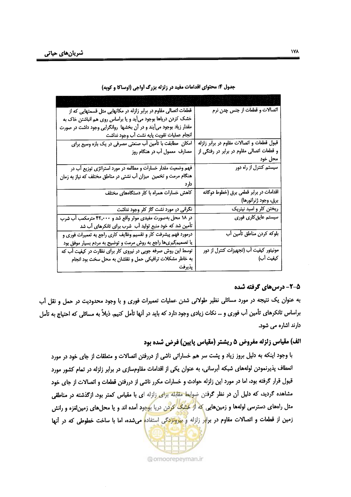 صفحه 174 از 561
