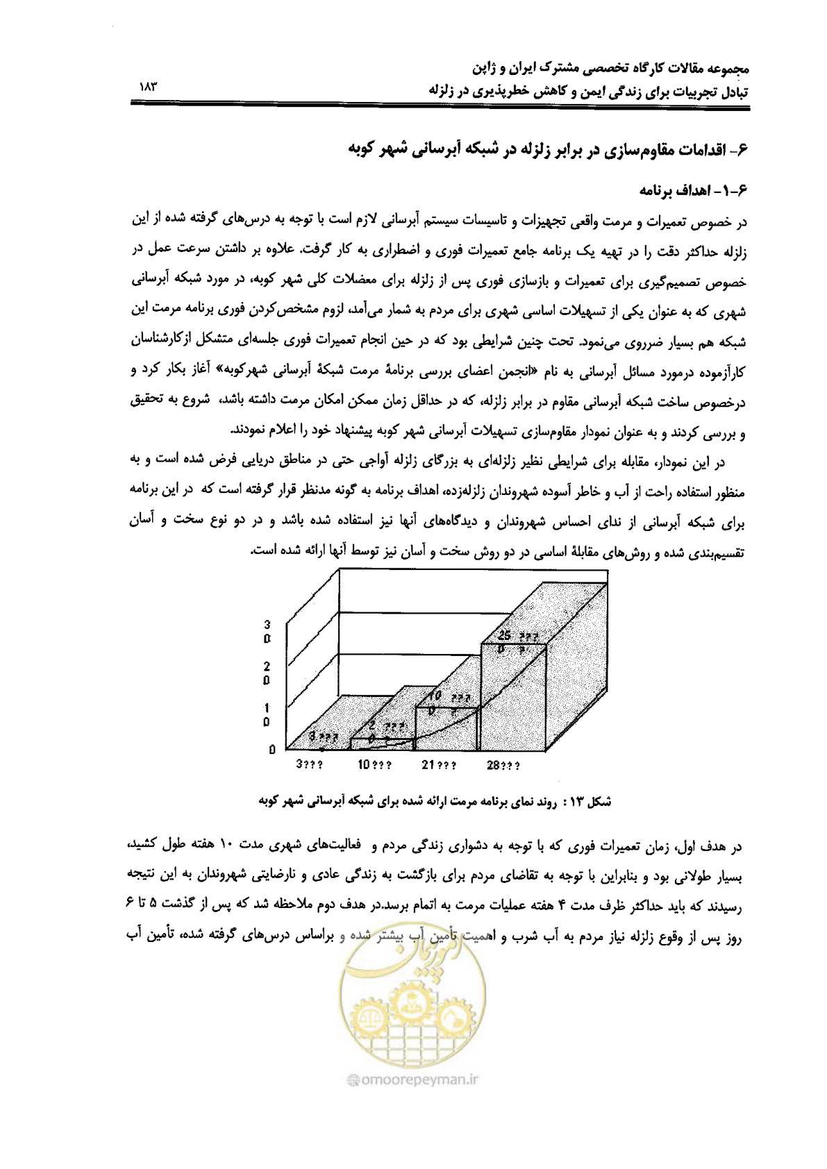 صفحه 179 از 561