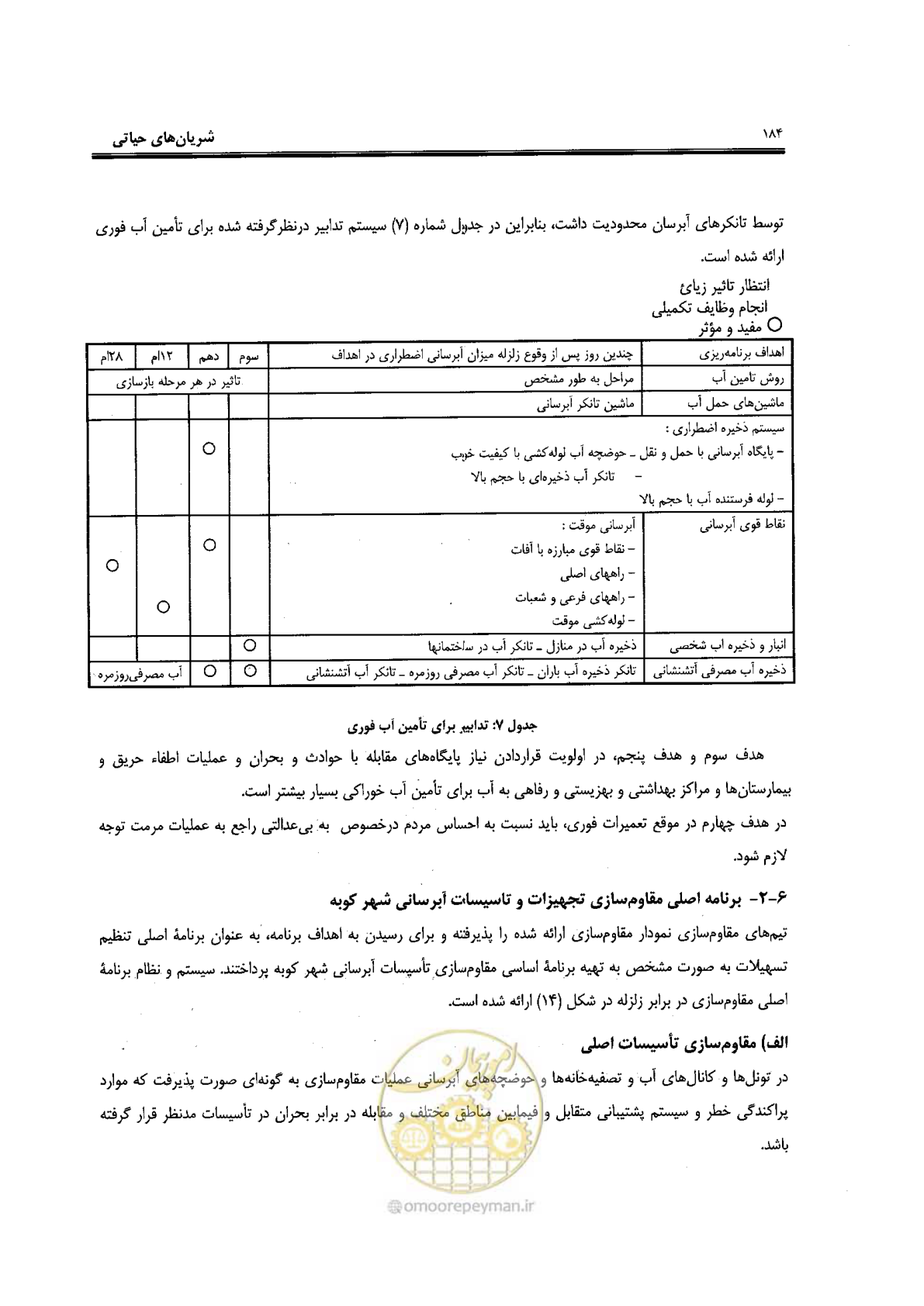 صفحه 180 از 561