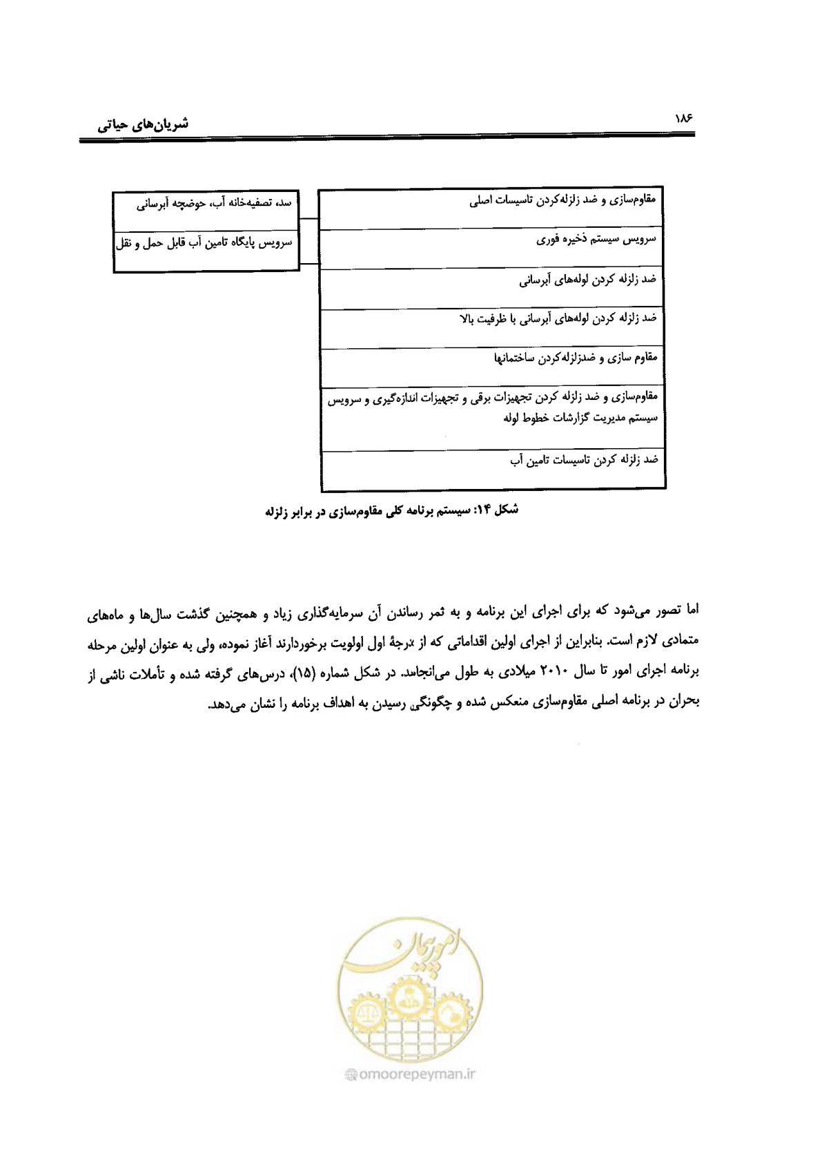 صفحه 182 از 561