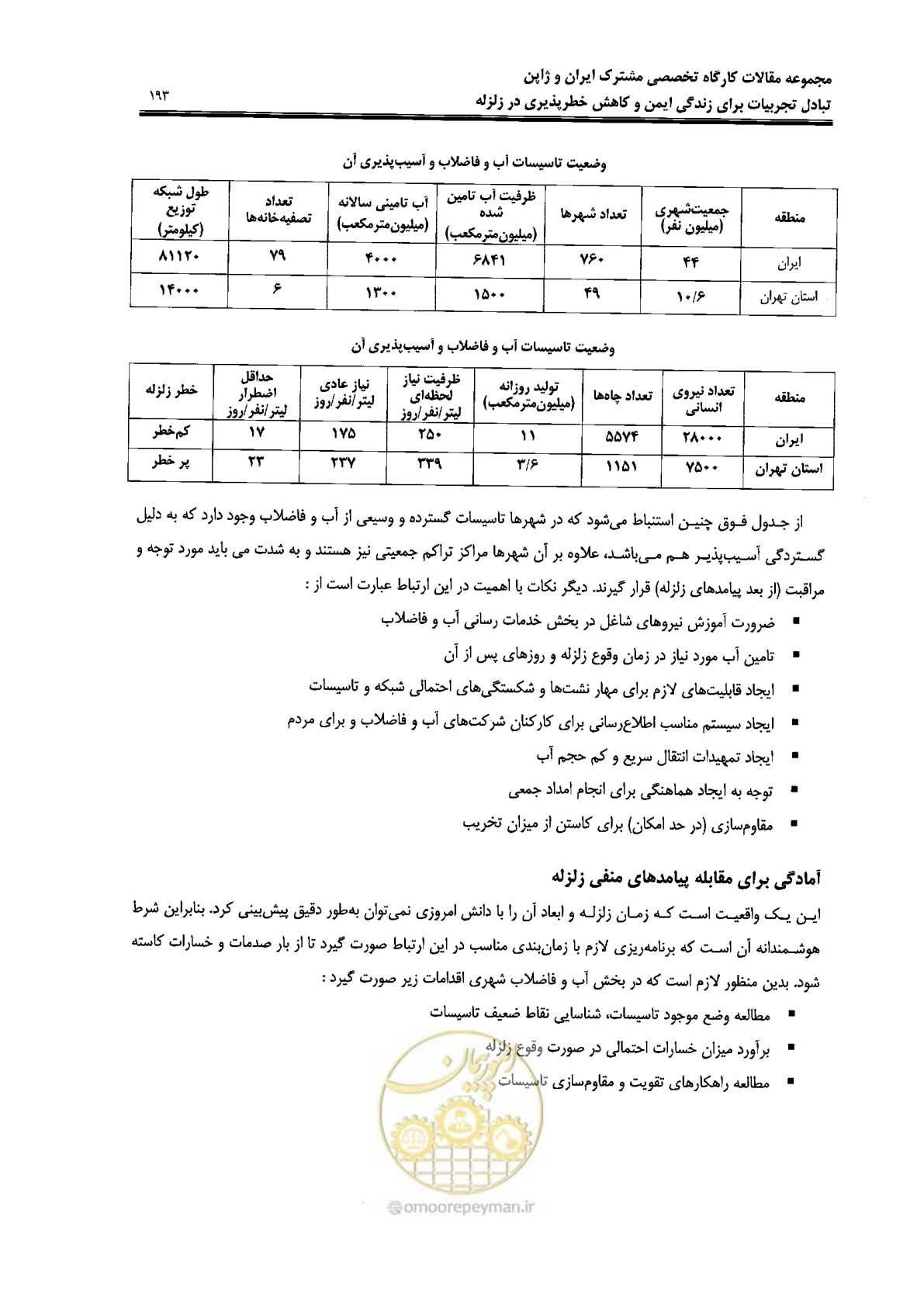 صفحه 189 از 561