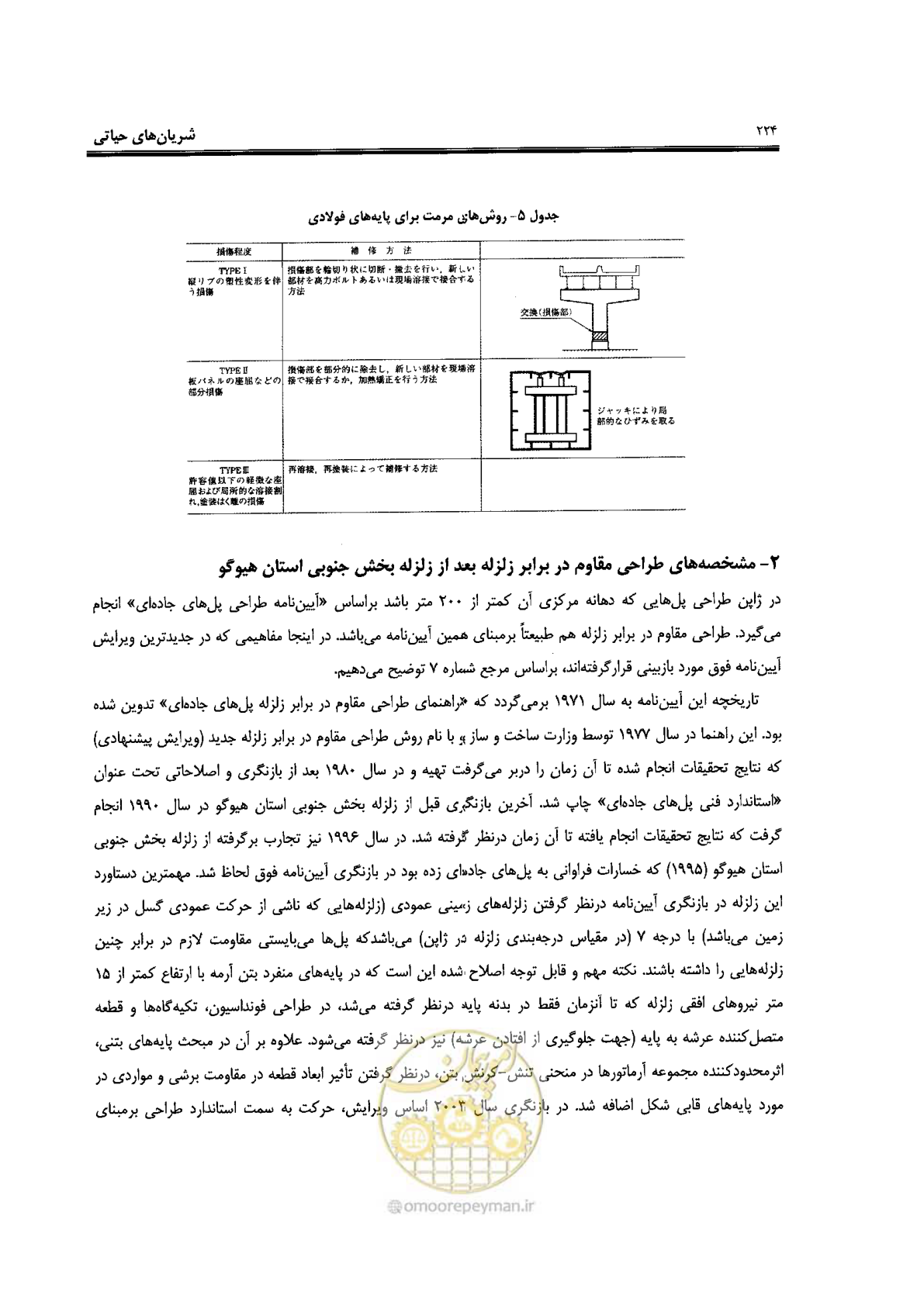 صفحه 220 از 561