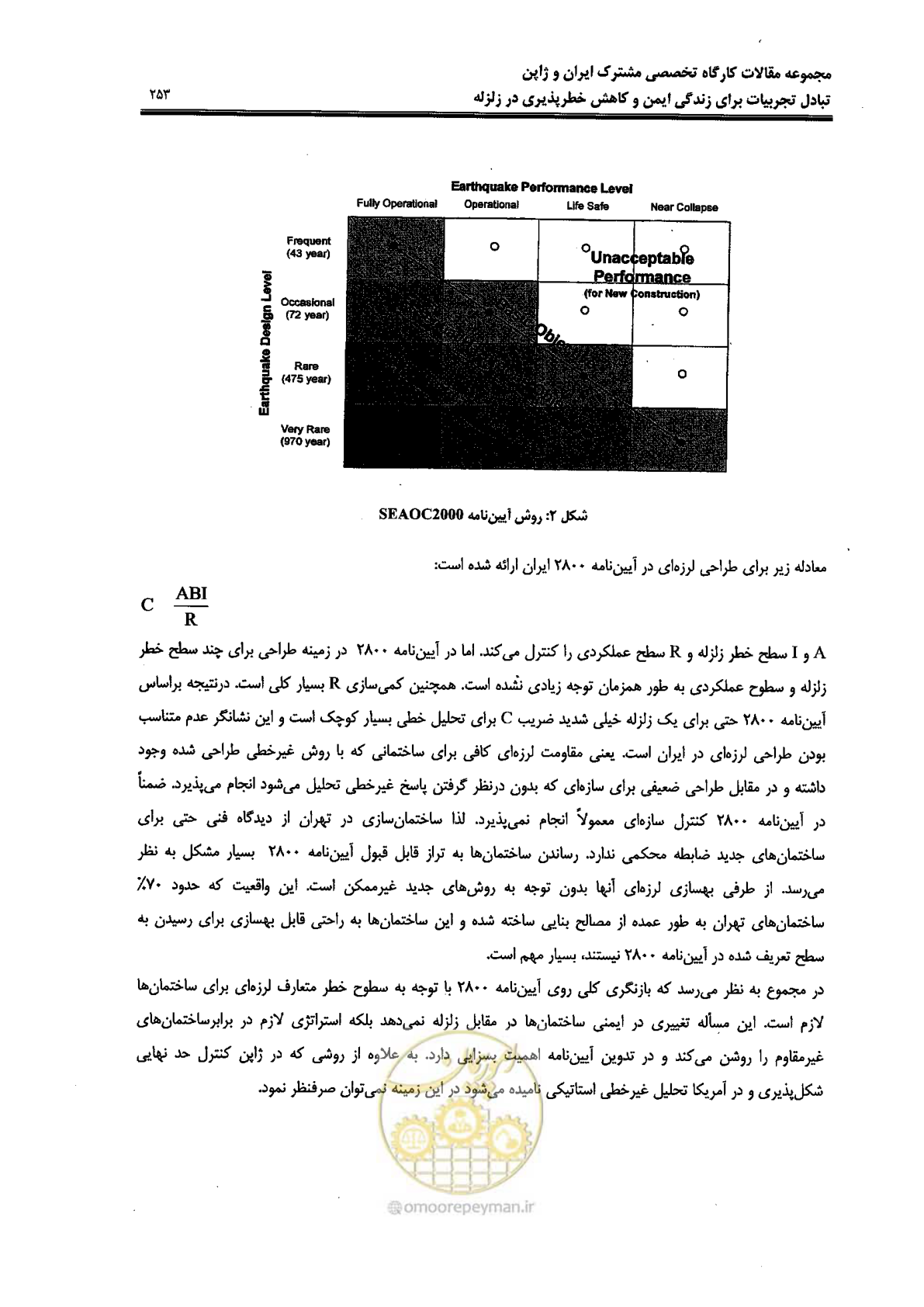 صفحه 249 از 561