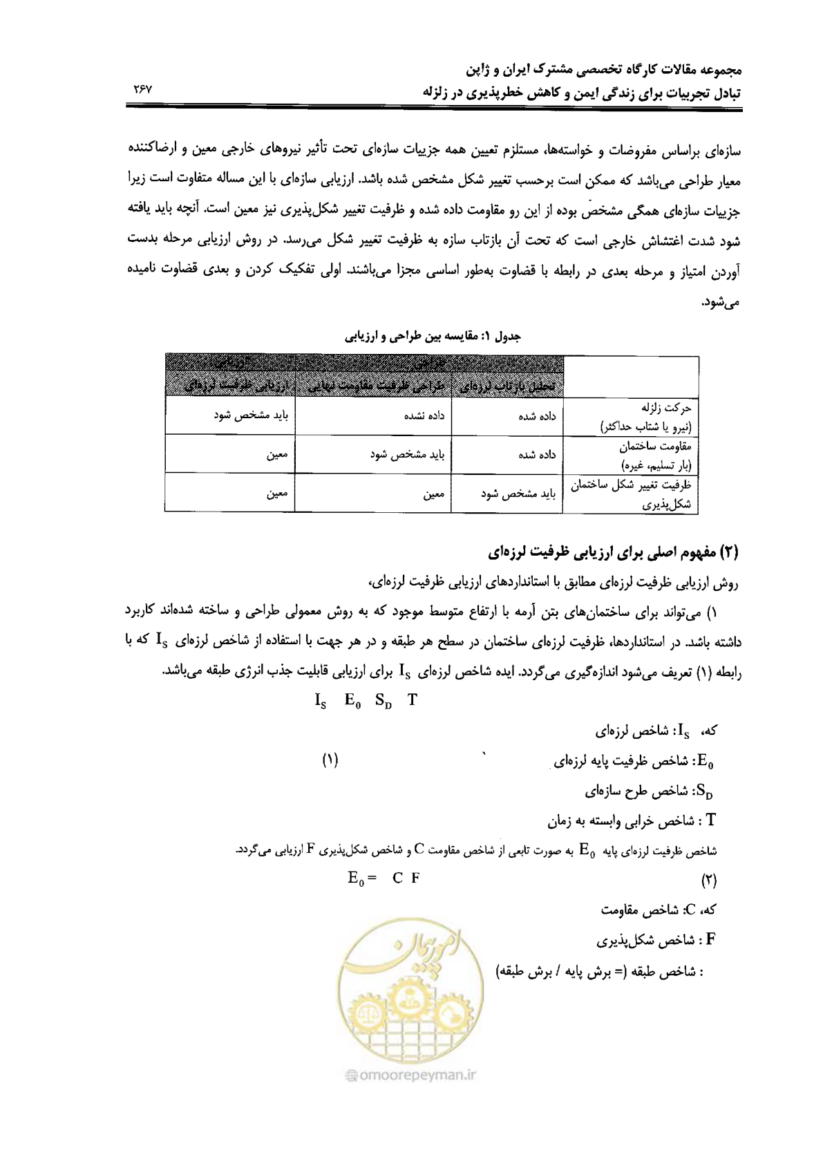 صفحه 263 از 561