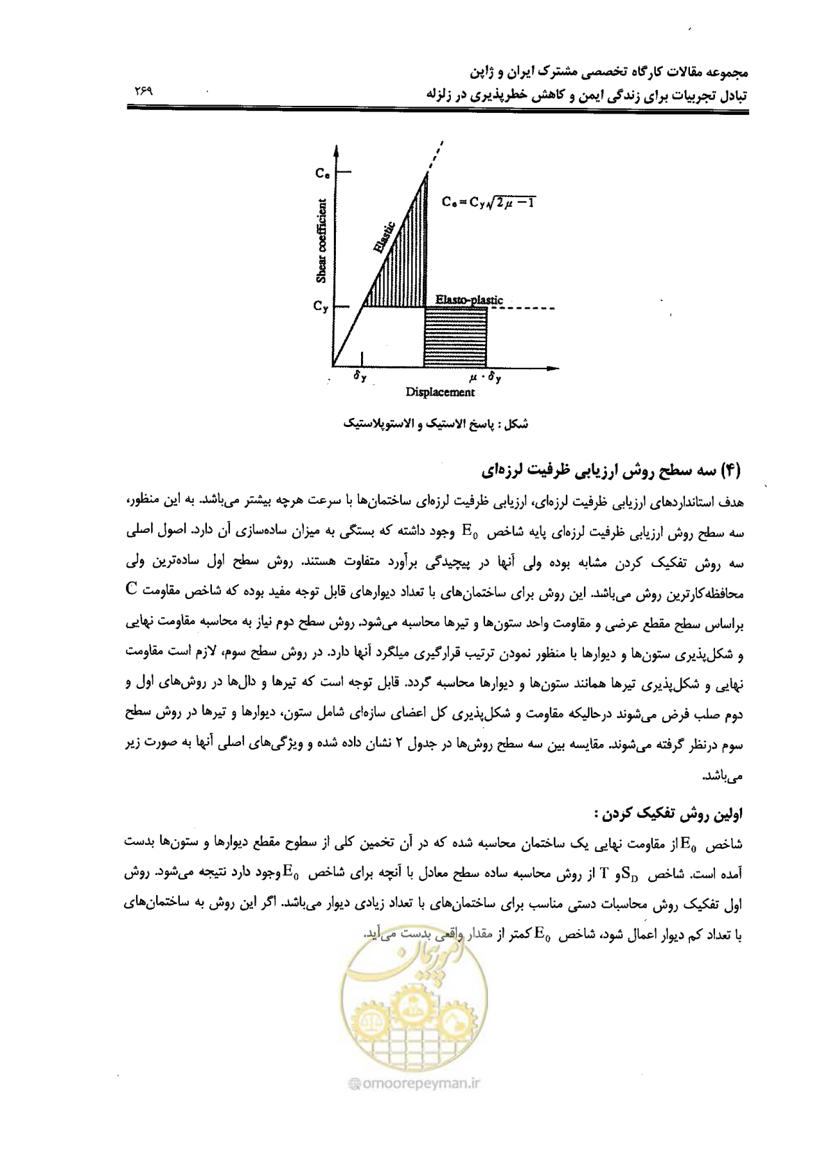 صفحه 265 از 561