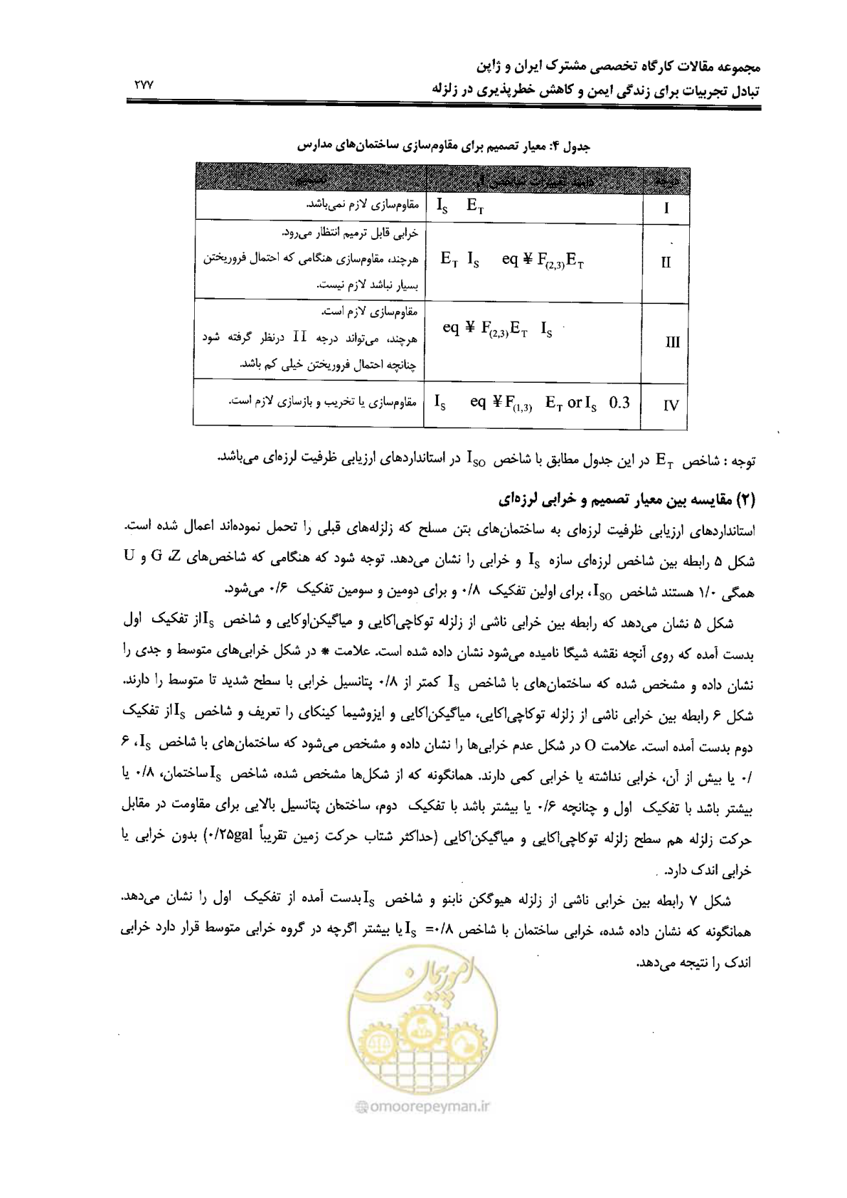 صفحه 273 از 561