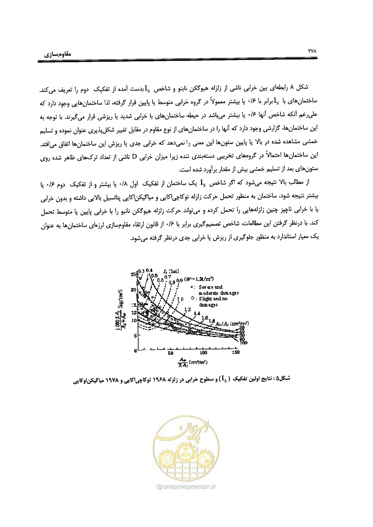 صفحه 274 از 561