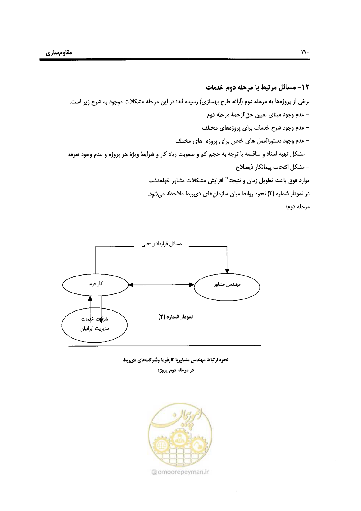 صفحه 316 از 561