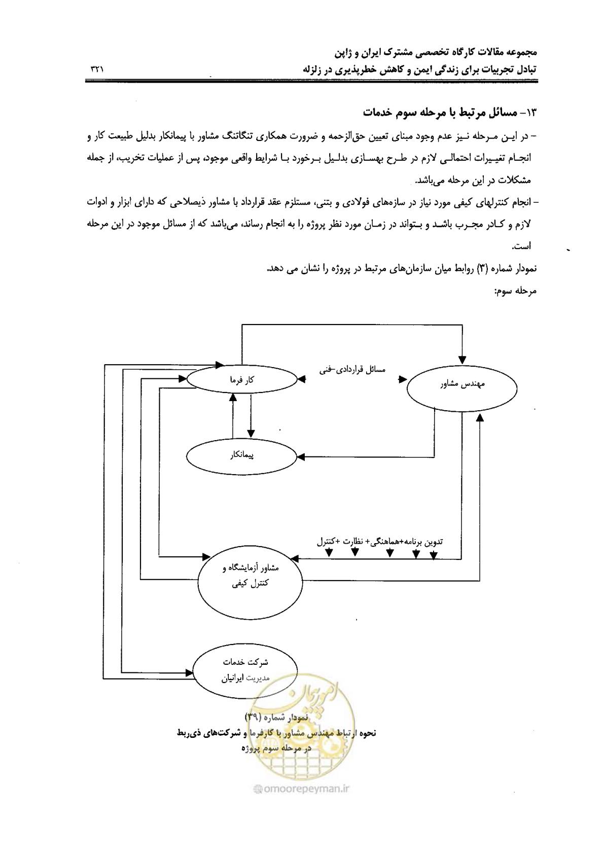 صفحه 317 از 561