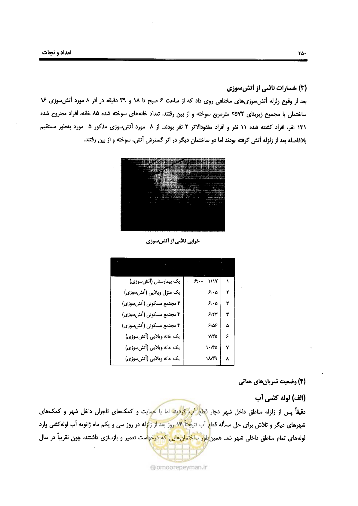 صفحه 346 از 561