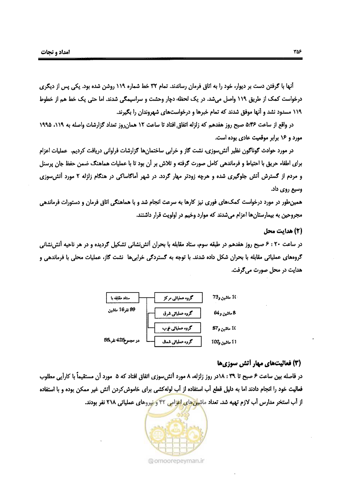 صفحه 352 از 561