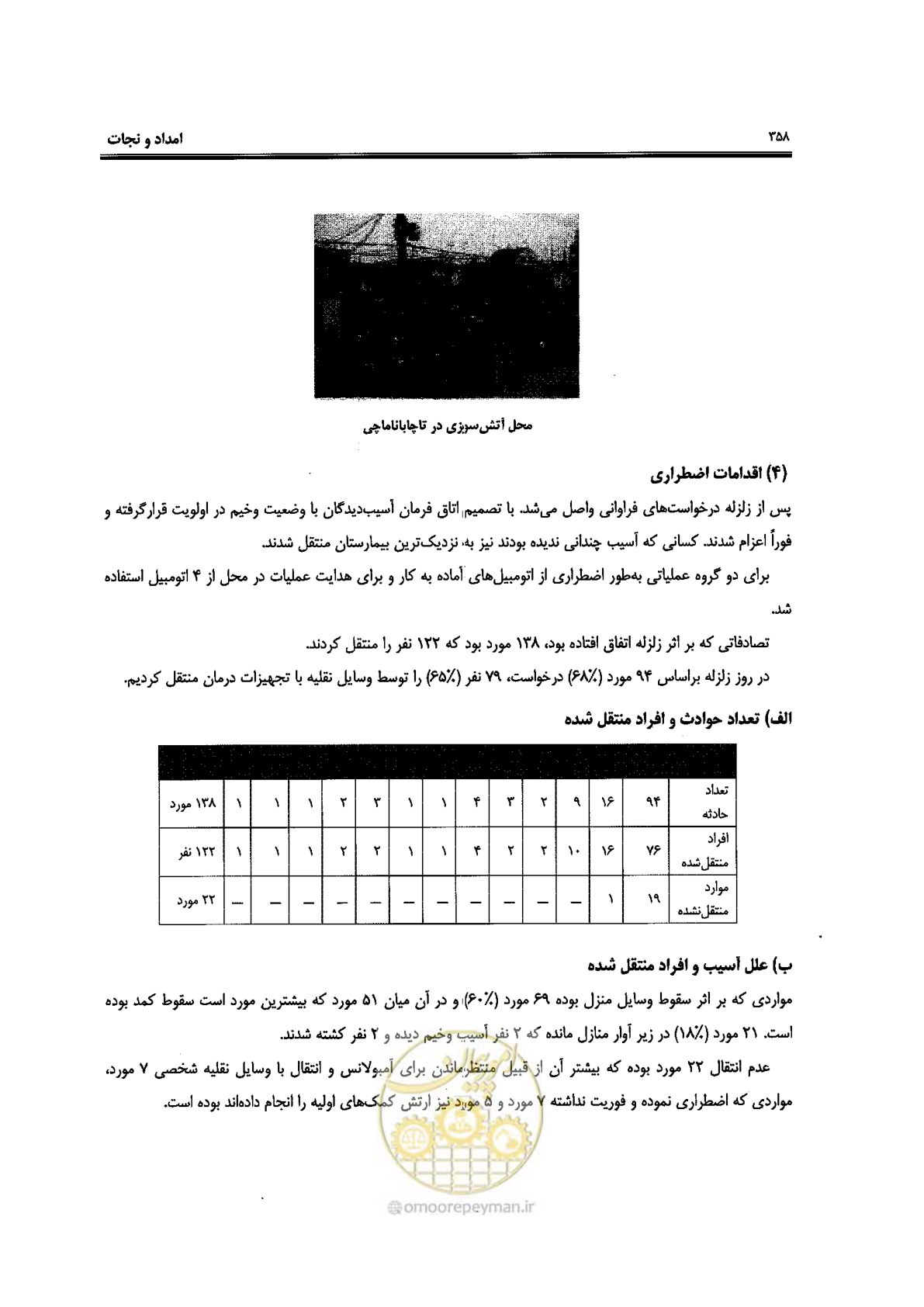 صفحه 354 از 561