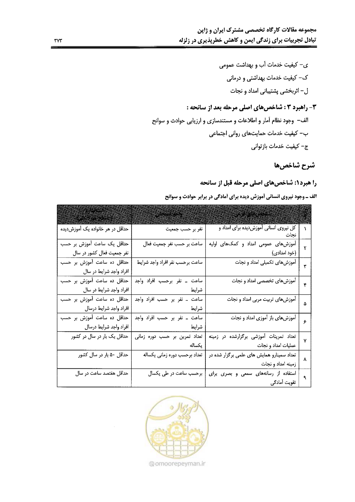 صفحه 369 از 561