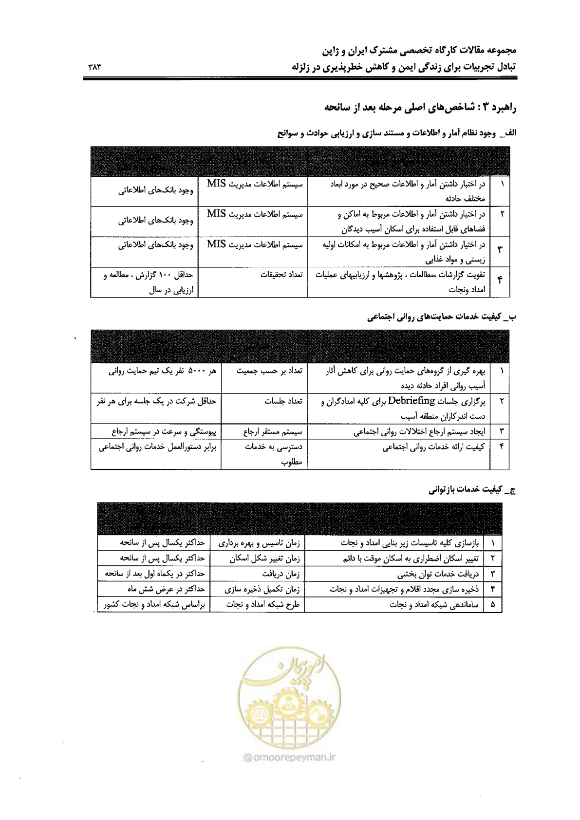صفحه 379 از 561
