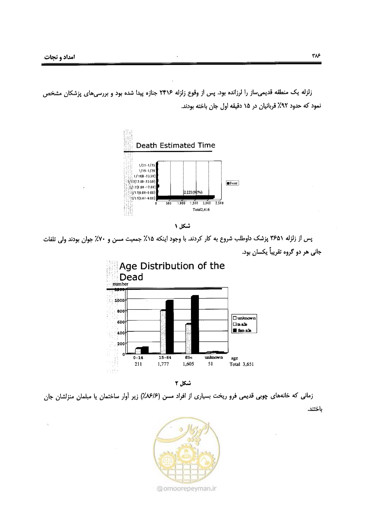 صفحه 382 از 561