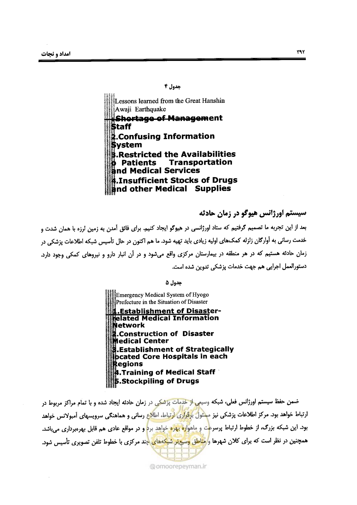 صفحه 388 از 561