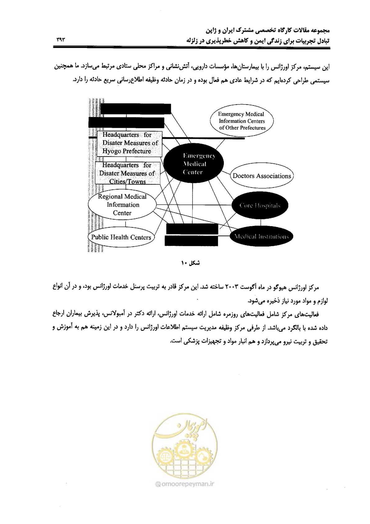صفحه 389 از 561