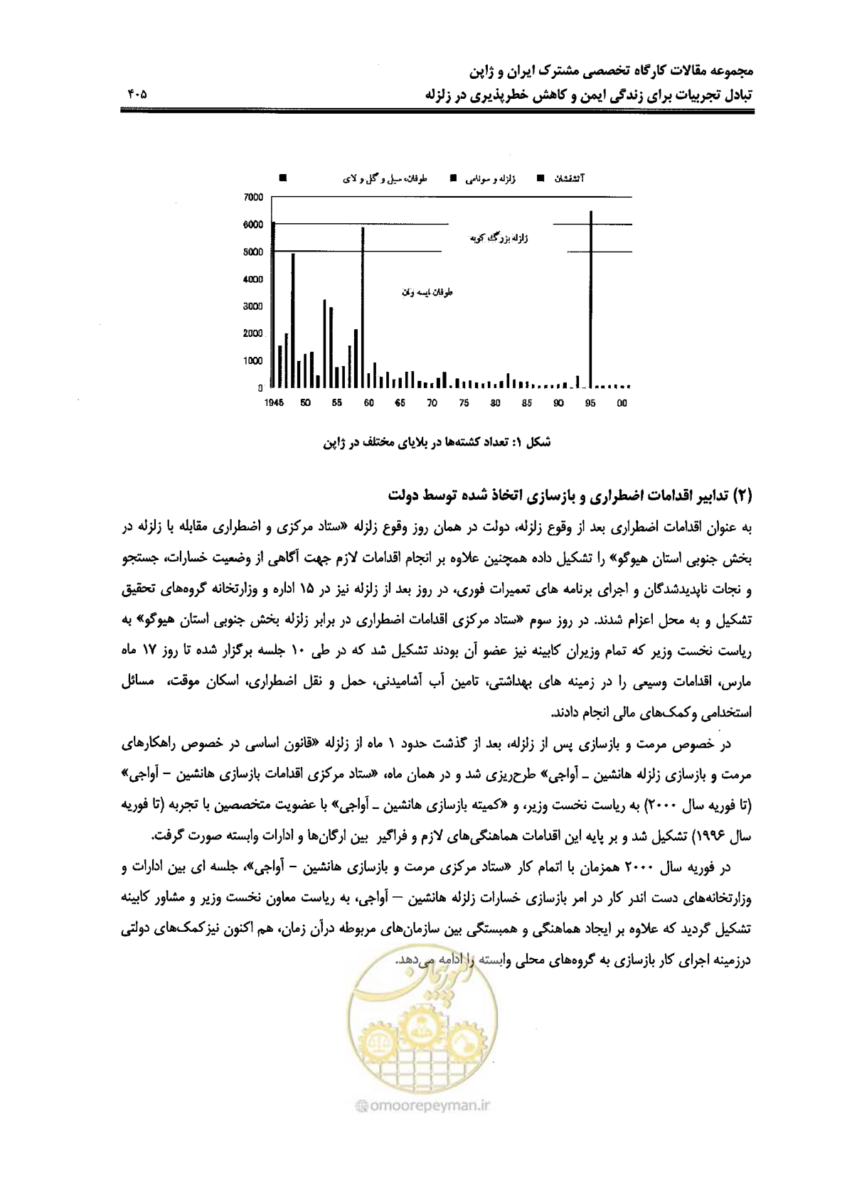 صفحه 401 از 561