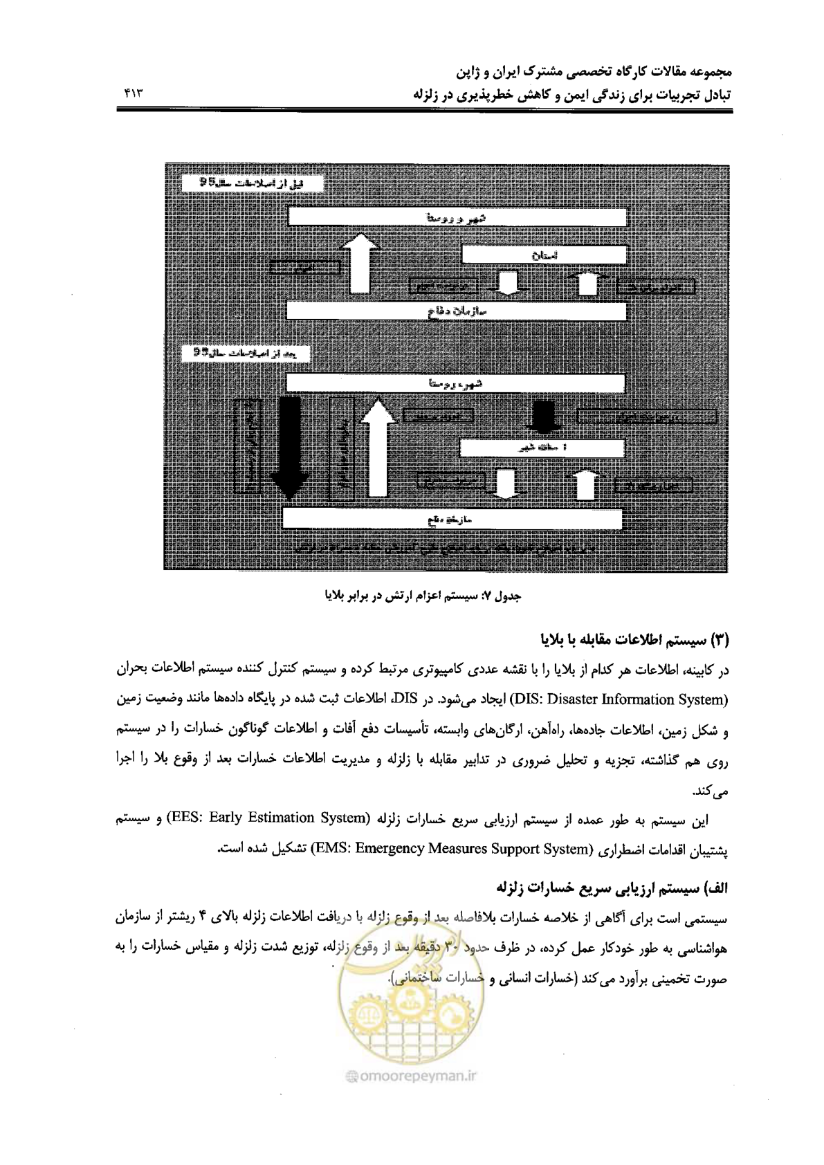 صفحه 409 از 561