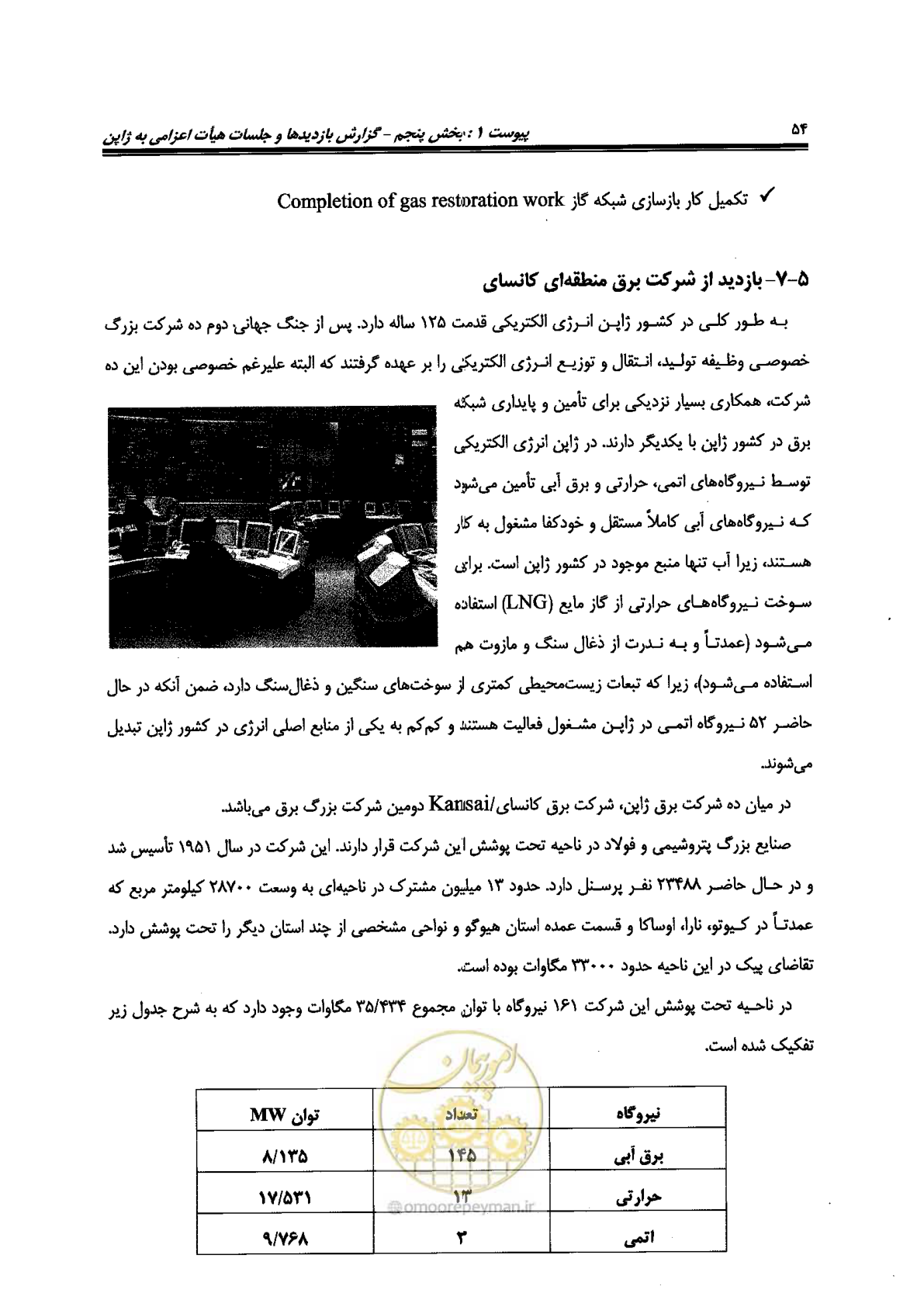 صفحه 504 از 561