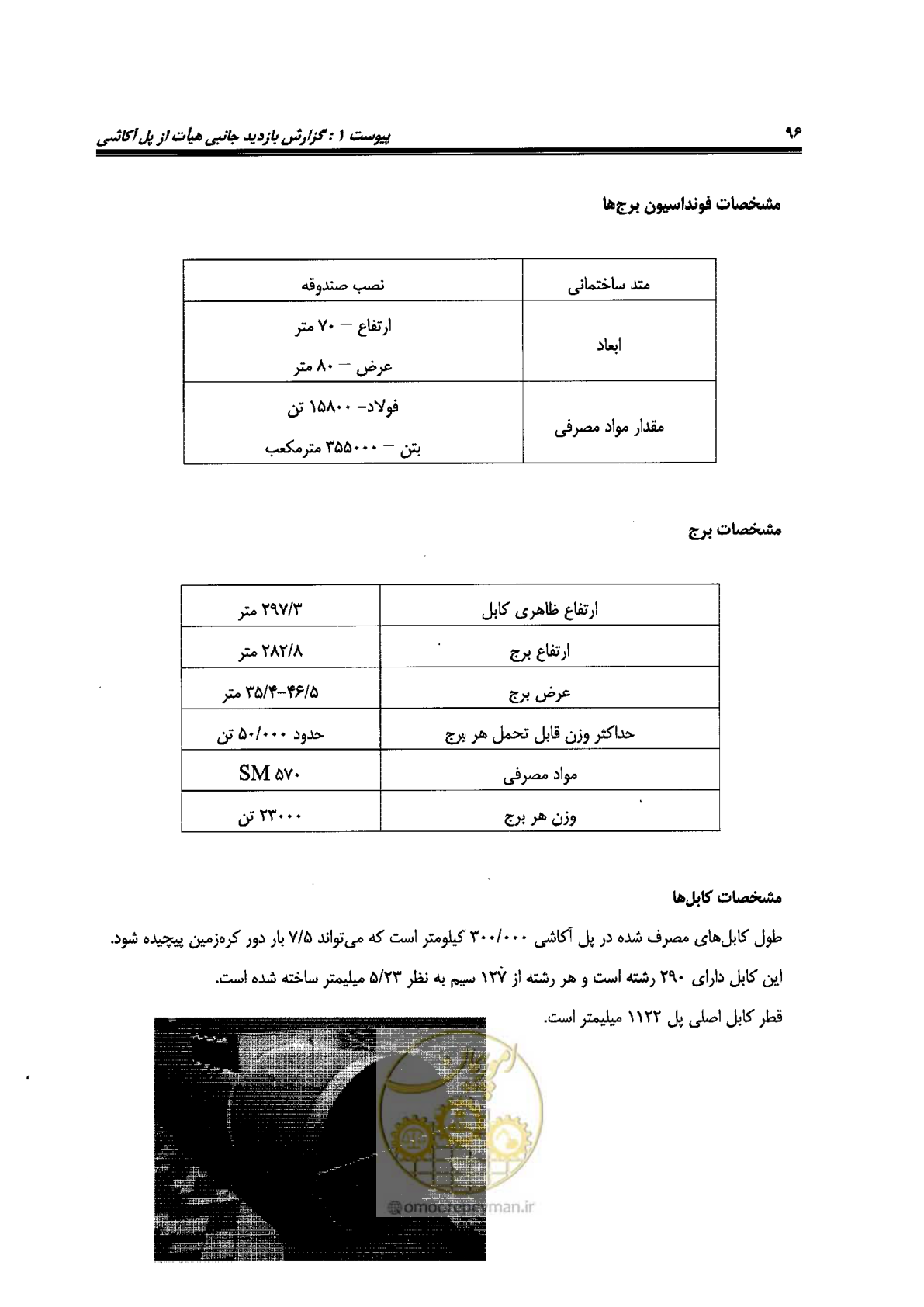 صفحه 546 از 561